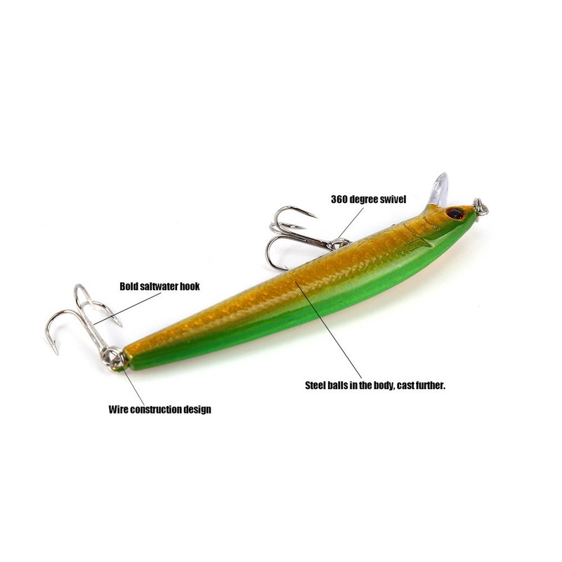 Trayosin Wobbler Lures Set of 20 for Blinker Wobbler Pike