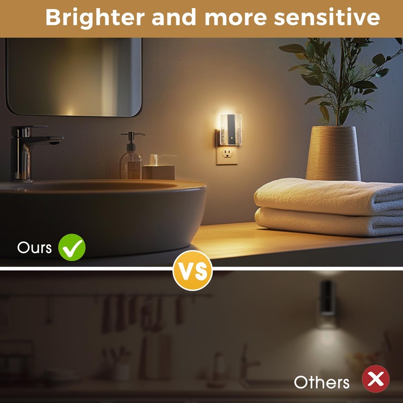 L LOHAS LED Night Lights Plug Into Wall, 2 Pack