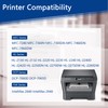 DR420 Drum Unit (Not Toner) Replacement for Brother DR 420