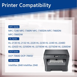 DR420 Drum Unit (Not Toner) Replacement for Brother DR 420 for HL-2270DW HL-2280DW MFC-7360N DCP-7065DN Intellifax 2840 2940 Printer (Black, High Yield, 2 Pack)