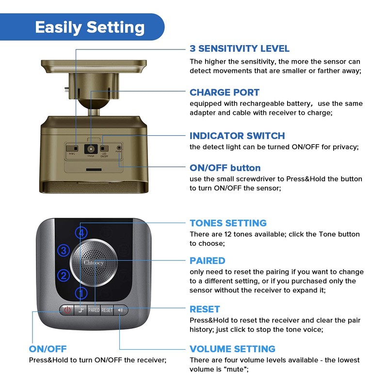 Chtoocy Solar Driveway Alarm Wireless Outside 1/2 Mile Long Range,