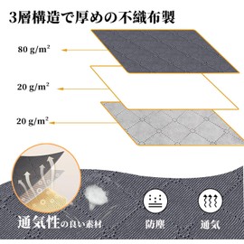 HIHIMARVEX Clothes Storage Case, Breathable Nonwoven Fabric Futon Storage Bag, Handle Storage Bag, Clothes Storage, Push-in Storage, Transparent Window, Top Zipper Opening Large (Gray, Width 19.7 x