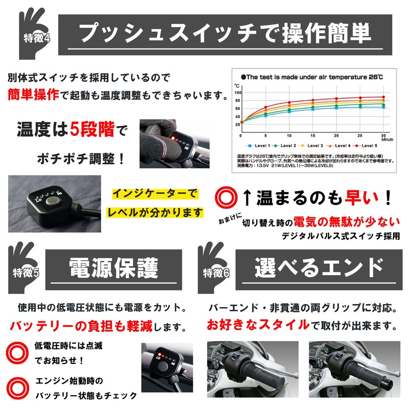 Kijima Grip Heater GH08, model: 304-8204
