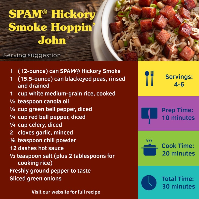 Spam Hickory Smoke, 12 Ounce Can
