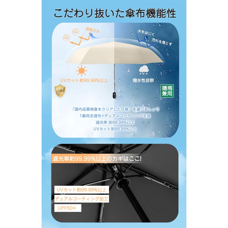 AYO Parasol, Ultra Lightweight, UV Protection, 100% Full Light Blocking,
