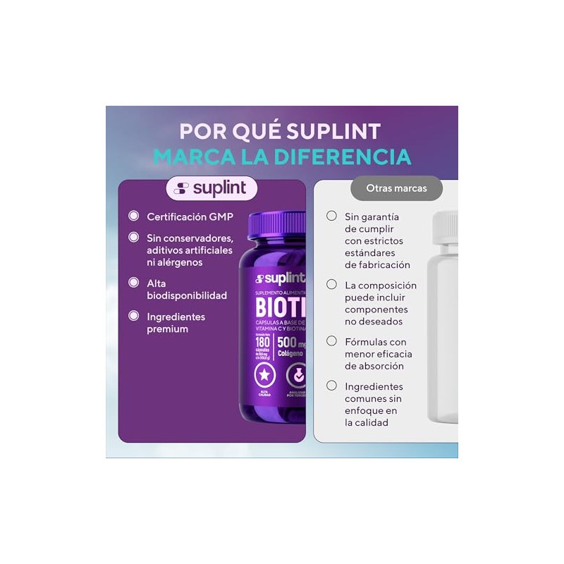 Biotina y Colágeno Hidrolizado – Vitaminas para el Cabello, 180