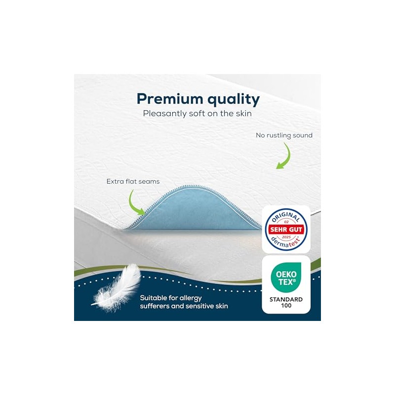 Sensalou Waterproof Bed Pad Reusable 75x90 cm - Washable Incontinence