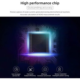 5-in-1 Professional Indoor Air Quality Monitor Indoor Portable CO2 Monitor | Temperature | Formaldehyde Detector | Humidity TVOC | Air Quality Tester - Confined Space Clean Air Monitor