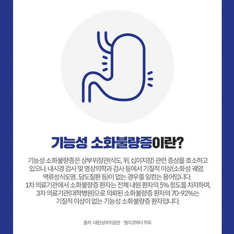 More H Chong Kun Dang Health Stomach Health Helicobacter Pylori