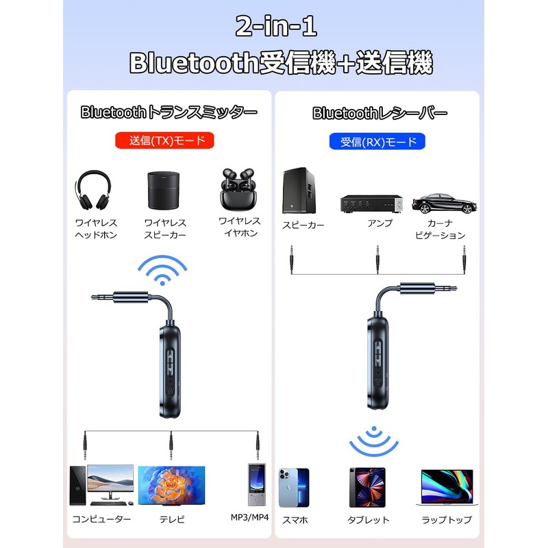 Bluetooth 5.4 Transmitter, Connects 2 Devices Simultaneously, Bluetooth Receiver, 13