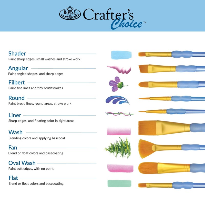 Royal and Langnickel Crafter's Choice Filbert and Wash Taklon Variety