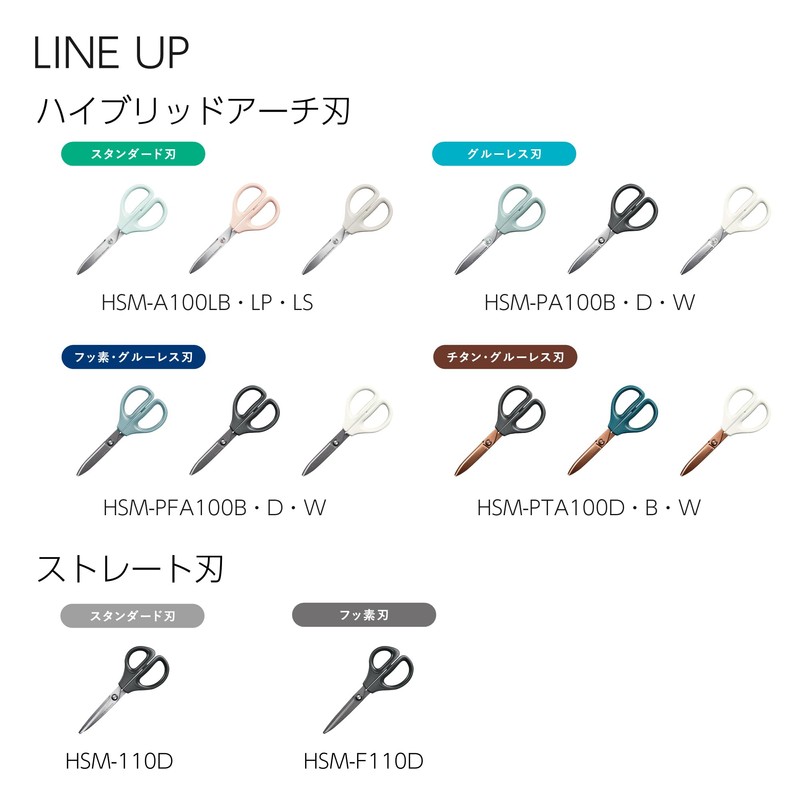 Kokuyo Scissors Saxa Straight Blade Black HSM-110D