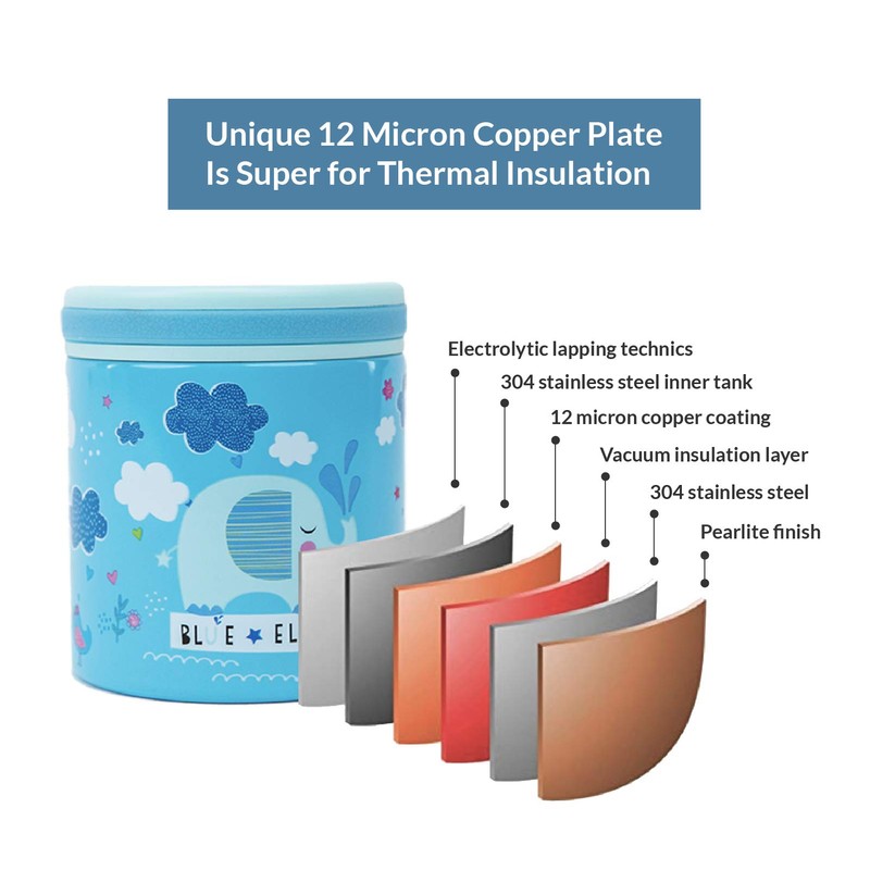 BLUE ELE Vacuum Insulated Jar & Thermos, BPA-Free Lunch Containers,