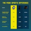 Push Sports Elbow Brace for tennis & golfer's elbow conditions
