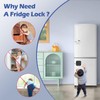Aenfaiy Fridge Lock for Kids (1 Pack) Child Proof Refrigerator
