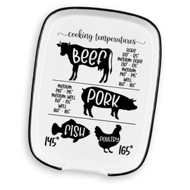 Funny Ceramic Spoon Rest for Kitchen Stove Top Counter, Heat Resistant Spoon Holder, Cooking Utensils Holder, Kitchen Cute Decor for Cooking Lovers, Teal Kitchen Decor and Accessories B