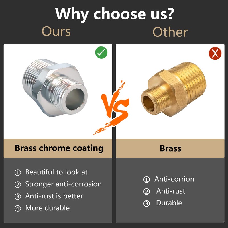 1/2 to 3/8 Reducer Faucet Adapter,Brass Water Pipe Connector 3/8