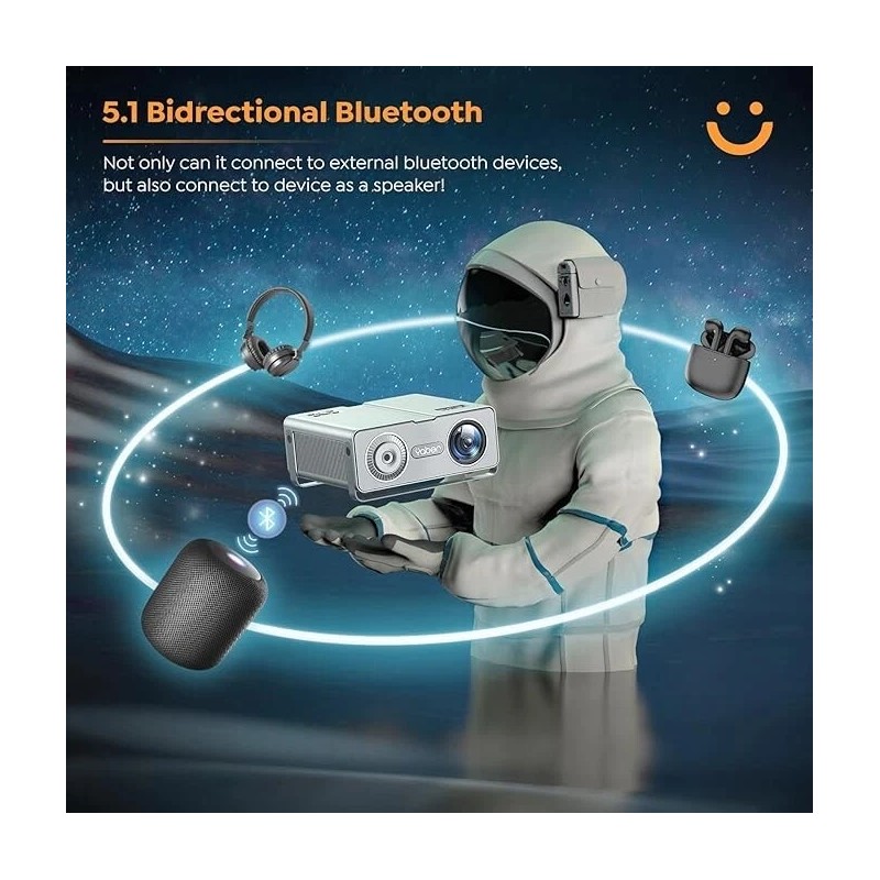 YABER Projector with WiFi and Bluetooth, 15000L Native 1080P Pro