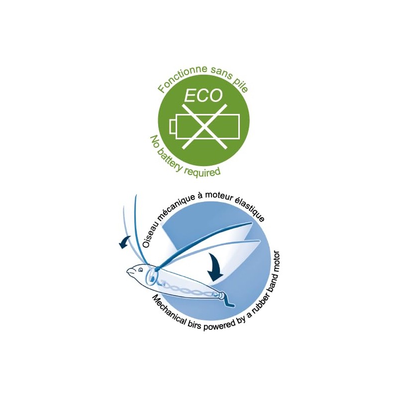 Caly 011517 Mechanical Bird Tim Classic Mechanical Bird