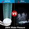 FASTRAS LED Shower Head with Handheld, Shower Head High Pressure