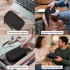 Organizador de Cables Portátil 2 Piezas, Estuche de Viaje Impermeable