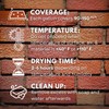ChimneyRx Advanced Water Repellent - Clear Sealer for Masonry Surfaces