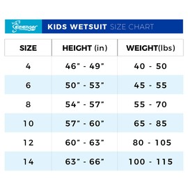 Seavenger Scout 3mm Neoprene Child Wetsuit (Pearl Blue, 8)