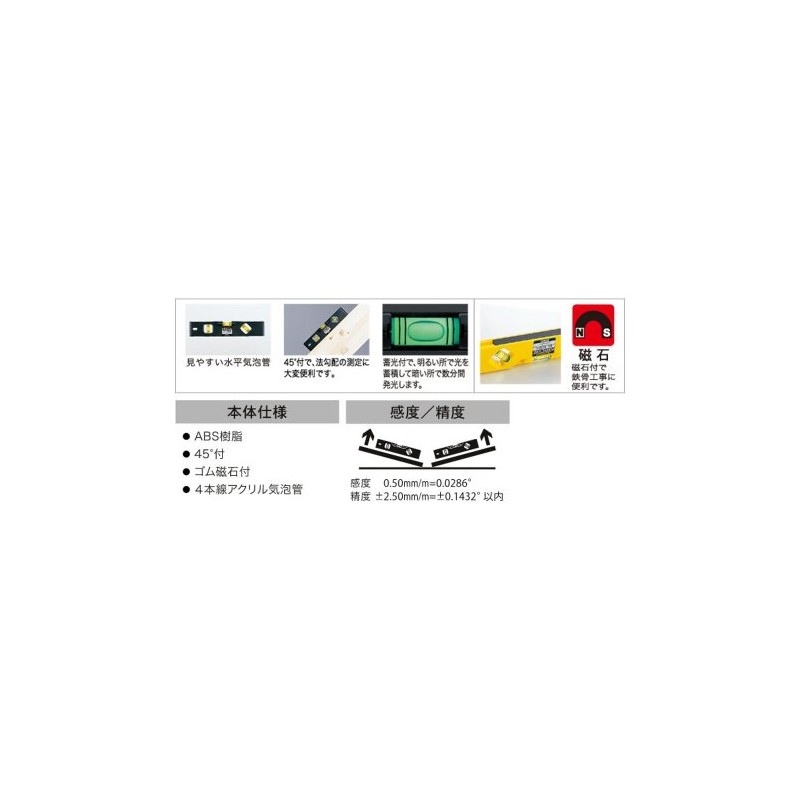 ebisu Plastic Level
