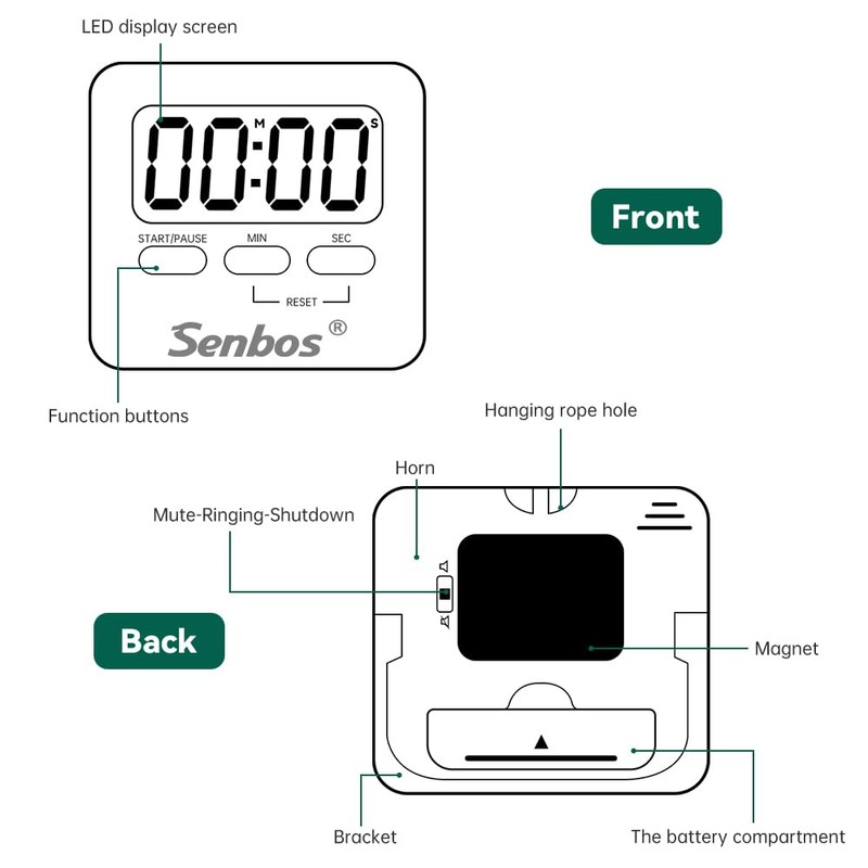 Digital Kitchen Timer, Senbos High Decibel Loud Alarm Magnetic Countdown