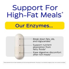 Enzymedica Lypo Gold Enzimas Digestivas De Lipasa 120 Cáps Neutro