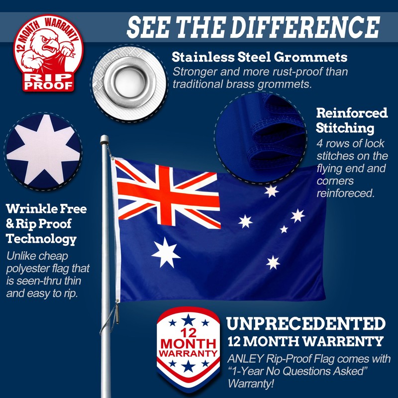 Anley Rip-Proof Double Sided 3-Ply Australia Flag 3x5 Foot -