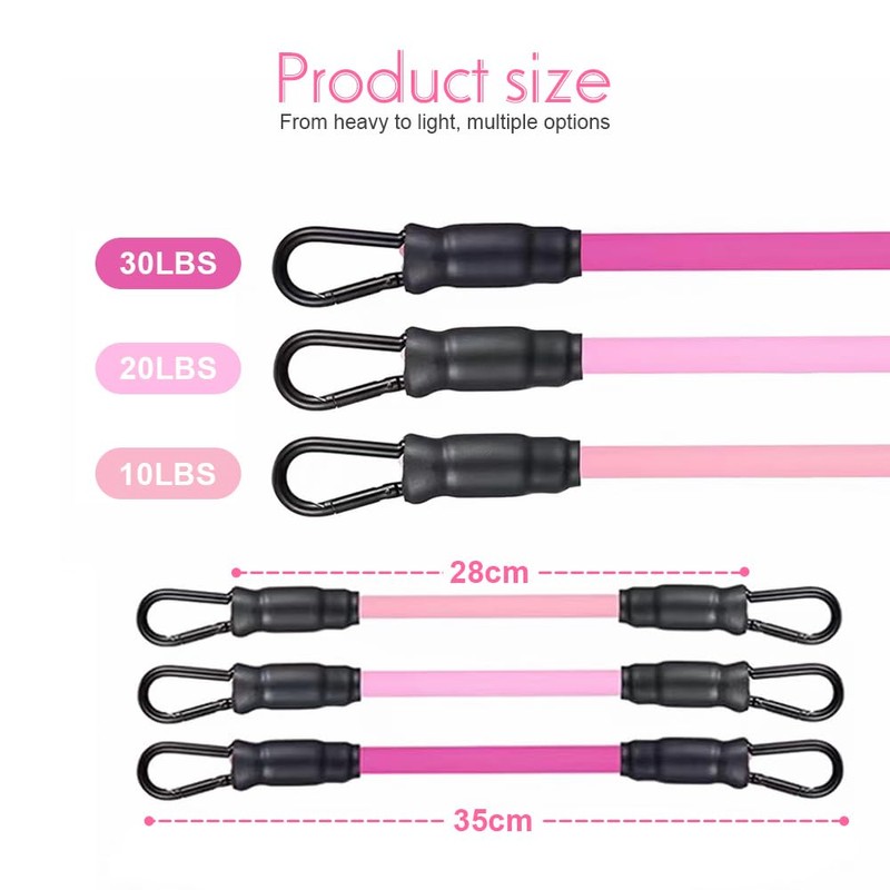 Sonicefit Ankle Resistance Bands with Cuffs, Ankle Strap with Exercise