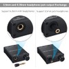 Peakloong USB Audio Converter Adapter with Headphone Amplifier USB to