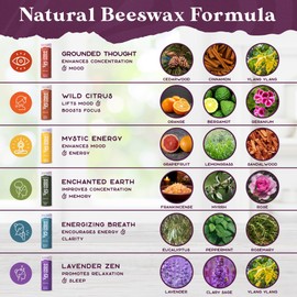 PURPLE CANYON Essential Oils Balm Stick | Mystic Energy Aromatherapy by Tacoma Aroma | Beeswax Body | Grapefruit, Lemongrass & Sandalwood Essential Blend For Mindfulness | 6.5 grams