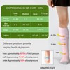 LEVSOX Compression Socks for Pregnant Women 20-30 mmHg Knee High