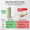 2 Pack 4 in 1 Travel Dispenser Bottles, Green
