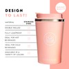 Neon Kactus Insulated Coffee Cup | Travel Cup | Double