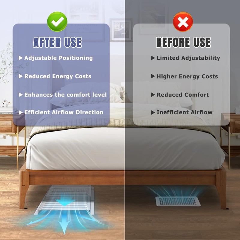 Touri 2 Pack Magnetic Air Vent Extender for Under Furniture,