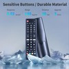 CLVIZCXOM AKB75095307 Replacement Remote Control Compatible with LG Smart TV