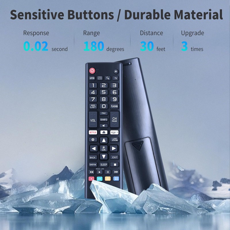 CLVIZCXOM AKB75095307 Replacement Remote Control Compatible with LG Smart TV