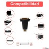 CABLEPELADO HDMI Male to DVI Female Connecting HDMI Devices to