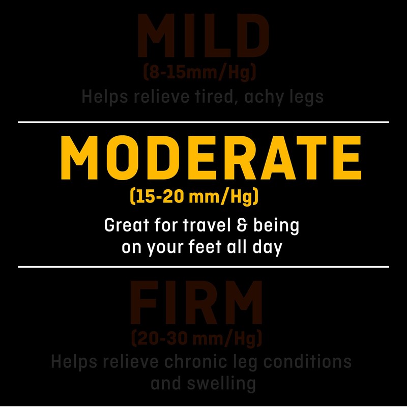 Futuro - Calcetines para mujer, compresión moderada, 15-20 mm/Hg, ayuda