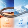 luxdeng 4MM OD Black Polyurethane PU Air Hose Line Air