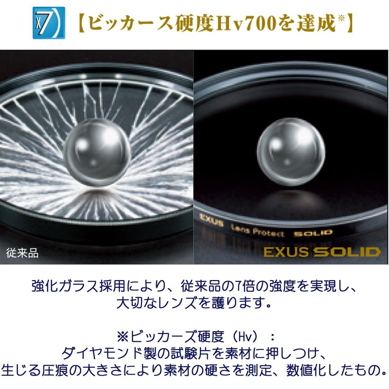 Marumi Exus Lens Protect Solid 58mm [EXS58LPS]