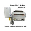 Ribetec Adaptador Wifi para Impresora con Ethernet Incluye Soporte de