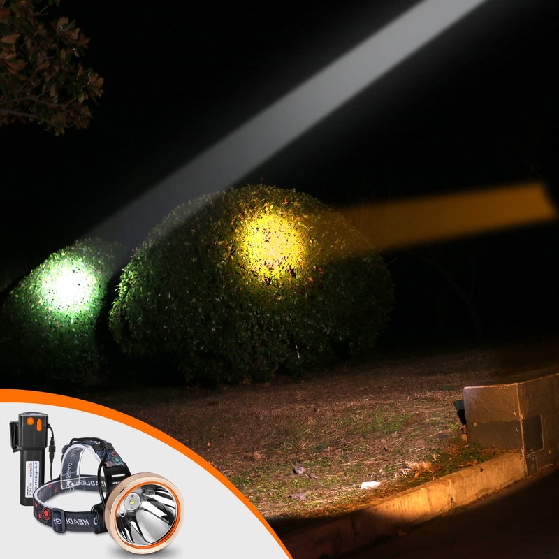 High Power Rechargeable LED Headlamp - Waterproof Adjustable Head Flashlight,