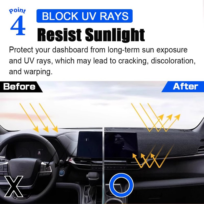 XITER Polyester Dashboard Cover Mat Carpet Dash Nonslip Sun Shade