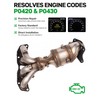 WRYNRQW Front Catalytic Converter Kit Compatible with Nissan Altima 2007-2013