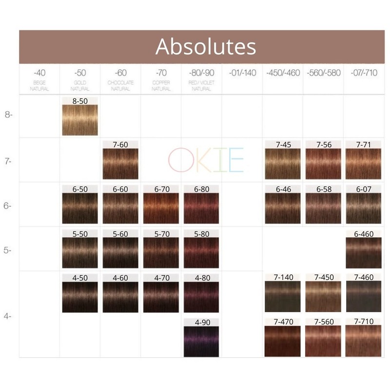 Schwarzkopf Igora Royal Hair Color Dye - 60ml Hair Colour