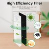HEPA Filter Compatible with Tikom G8000/G8000 Pro, Wet and Dry